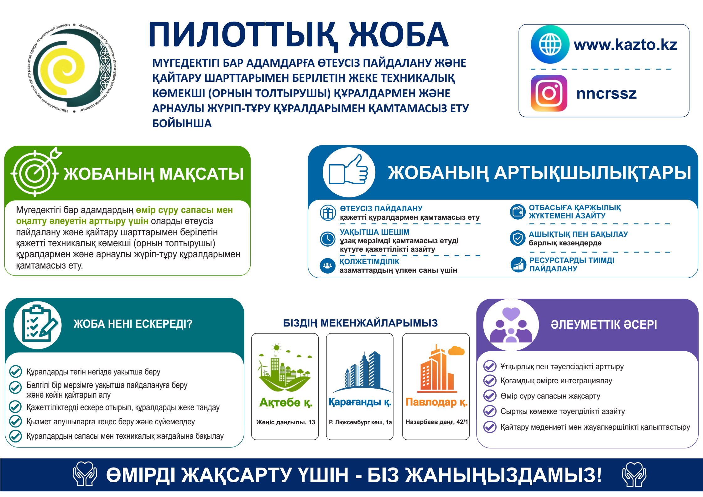 ӘҚСД ҰҒО әдіснамалық сүйемелдеуімен Қазақстанда пилоттық жоба жүзеге асырылады