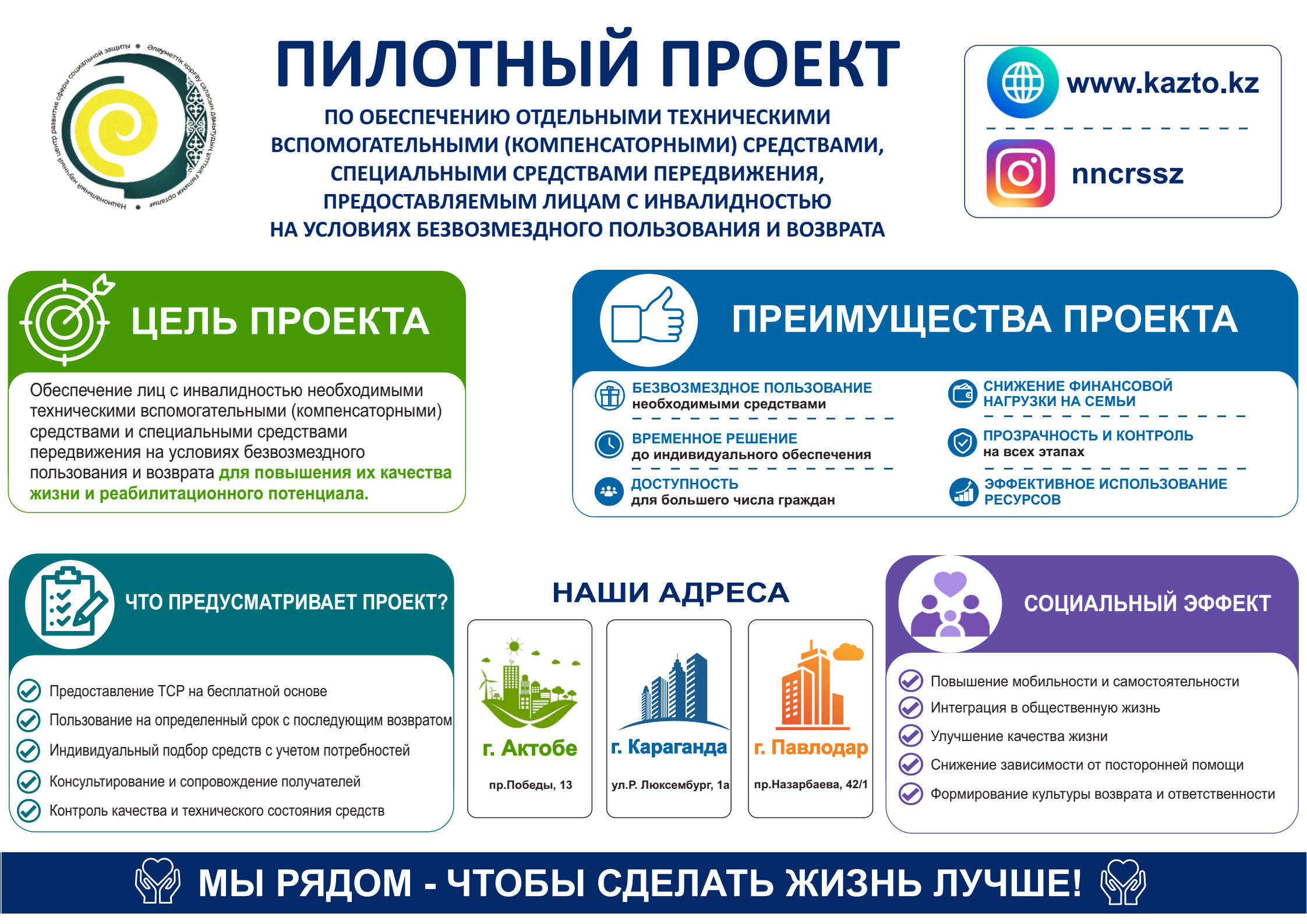 При методологическом сопровождении ННЦ РССЗ в Казахстане запускается пилотный проект