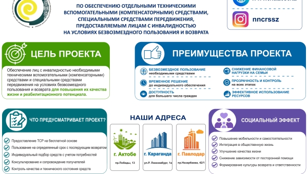 При методологическом сопровождении ННЦ РССЗ в Казахстане запускается пилотный проект