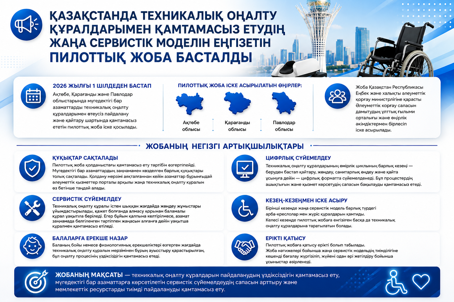 2026 жылғы 1 шілдеден бастап Қазақстанда мүгедектігі бар адамдарды оңалтудың техникалық құралдарымен өтеусіз пайдалану және қайтару шарттарымен қамтамасыз ету бойынша пилоттық жоба іске қосылды